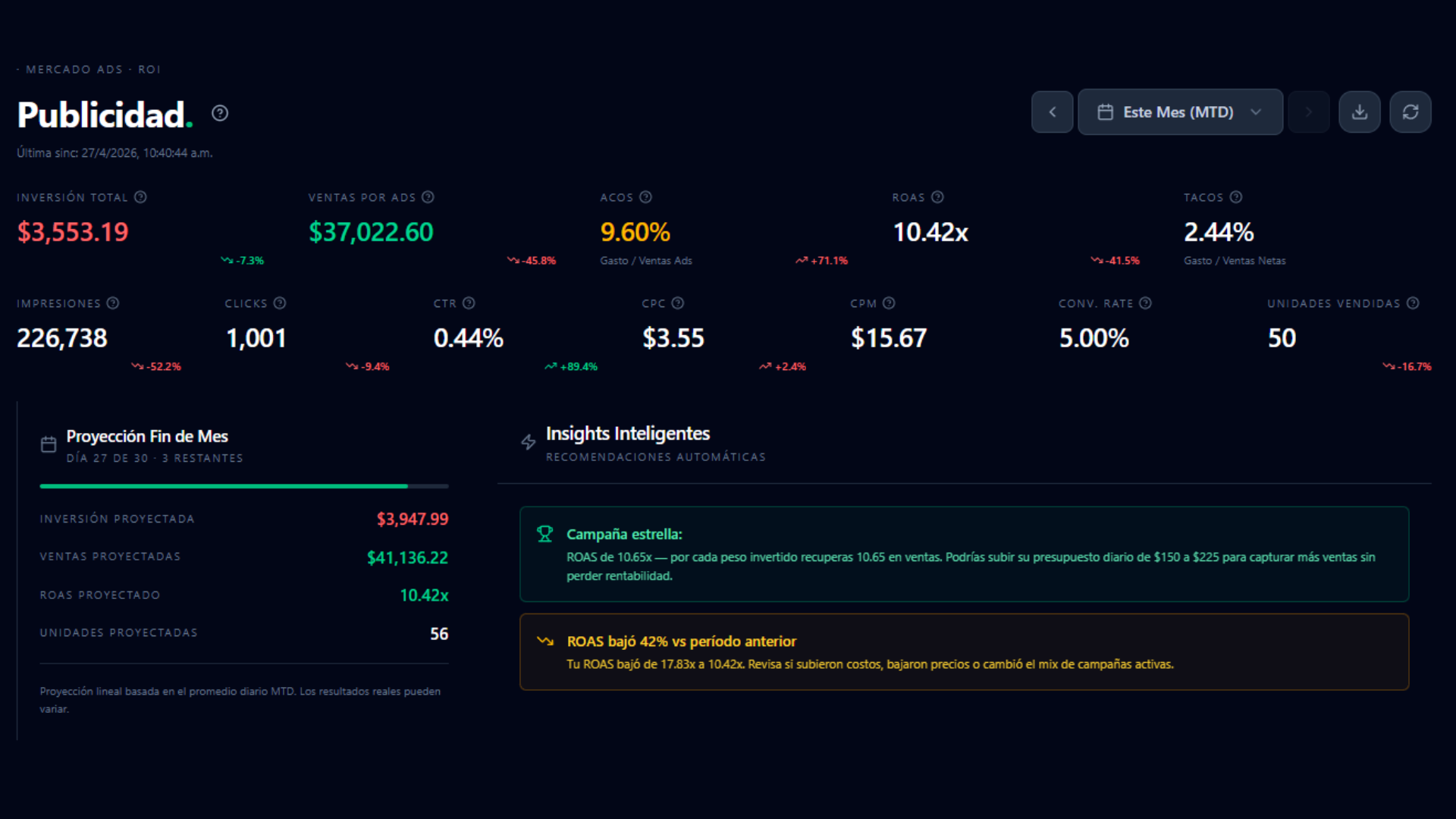 ProfitOS · Publicidad